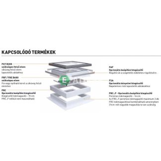DAKEA FGT B200 0909 síküveges lapostető ablak fedőelem 90/90